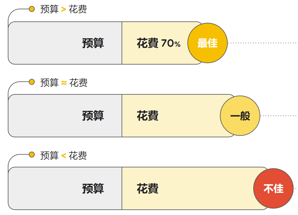 打通全链路营销，扬帆全球时尚美妆市场