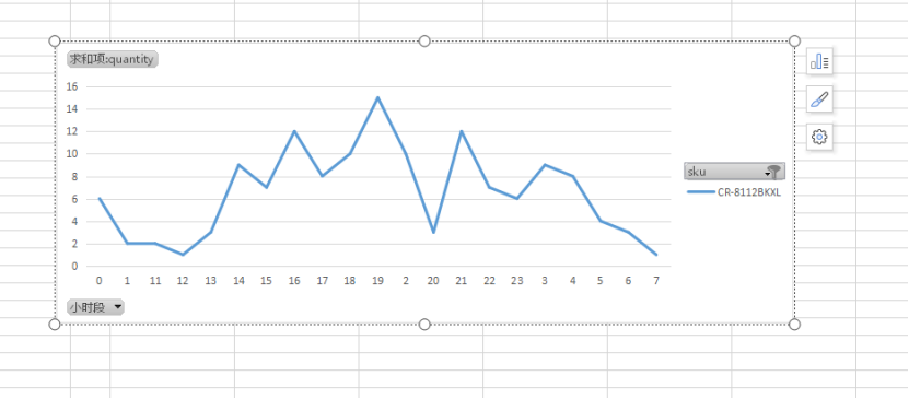 广告分时和秒杀时段选择表2种制作方法