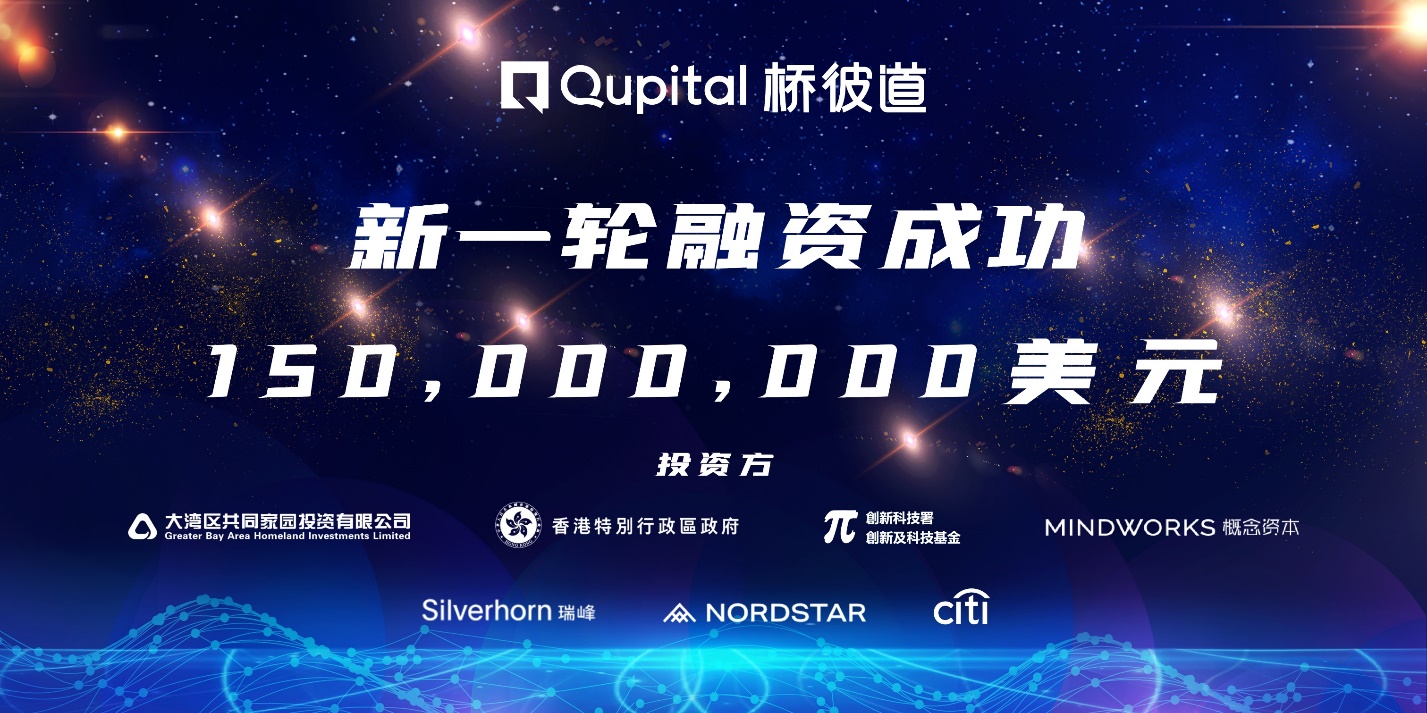 融资发布:桥彼道完成1.5亿美元融资以加快全球业务扩张