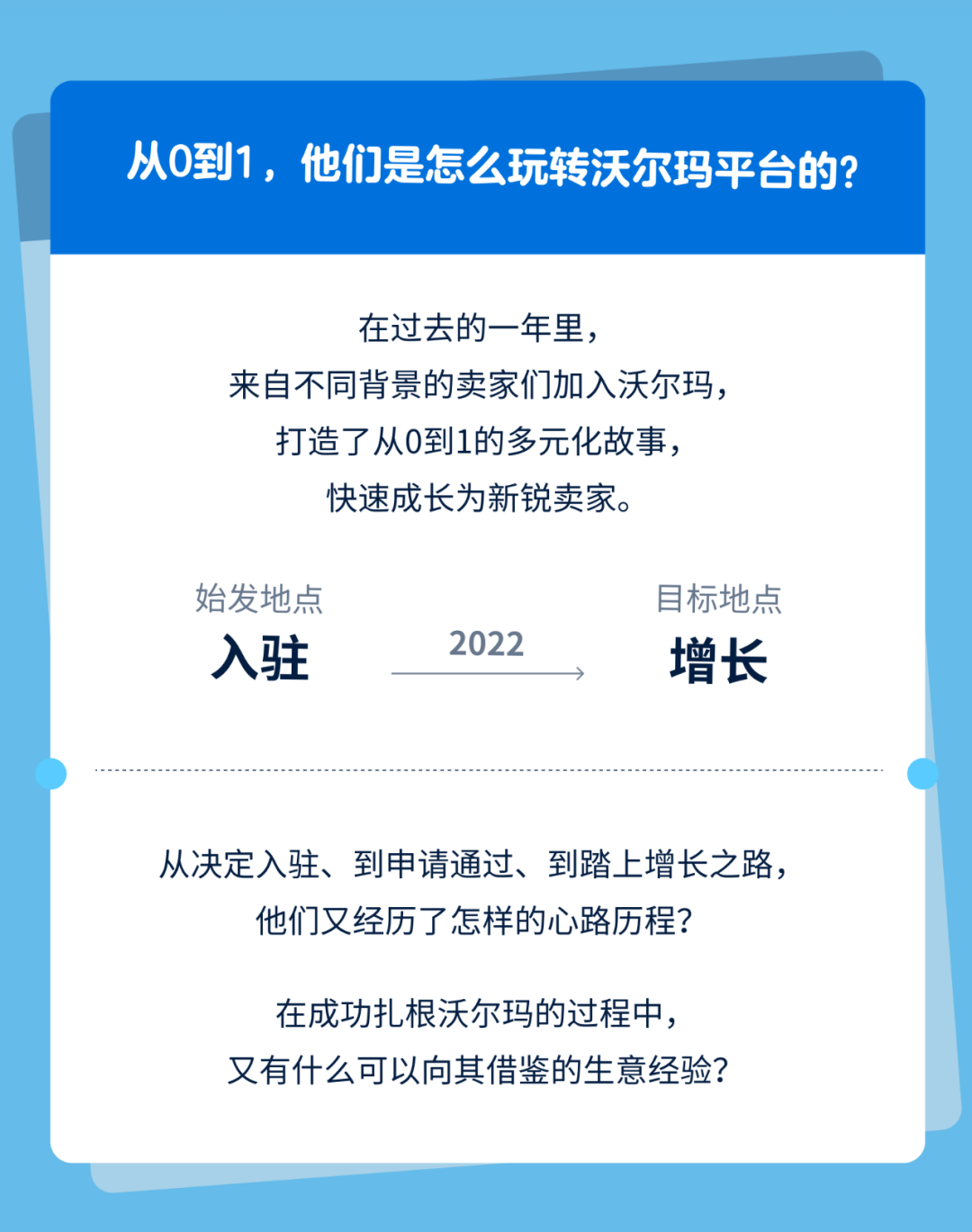 2022年度沃尔玛全球电商年度新锐卖家故事大分享！