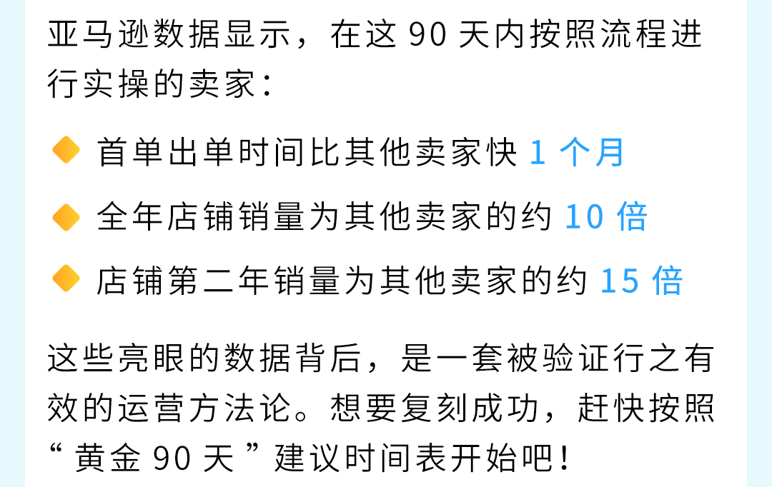 在亚马逊开店要准备什么？完整攻略帮你拨开“迷雾”，顺利起航!