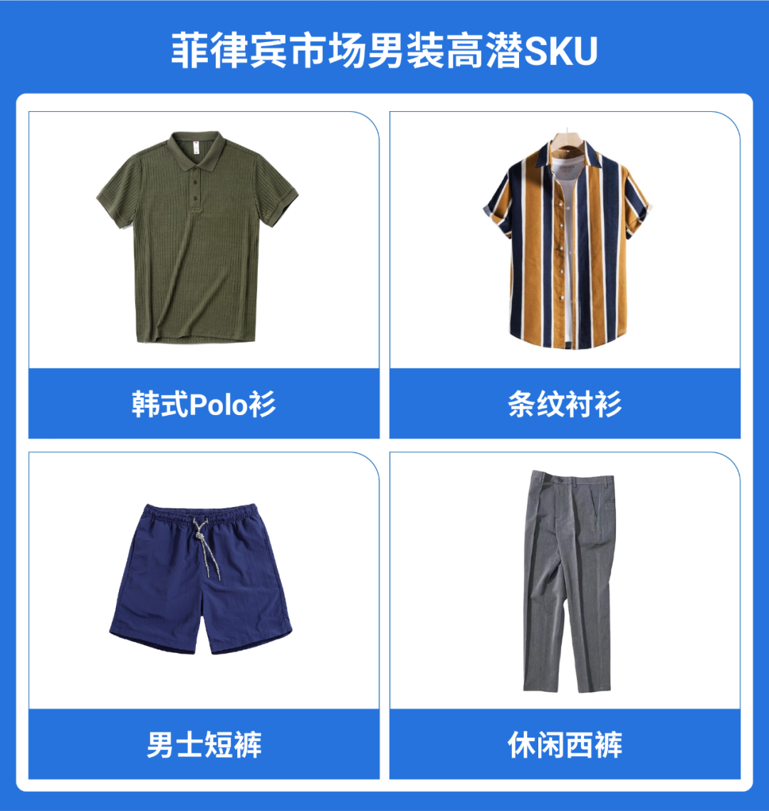 6月爆单热潮开启! 速看东南亚及拉美3大节庆&男装选品最强攻略