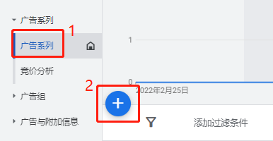 【Google Ads专栏】谷歌广告站外引流到平台产品Listing的解决方案