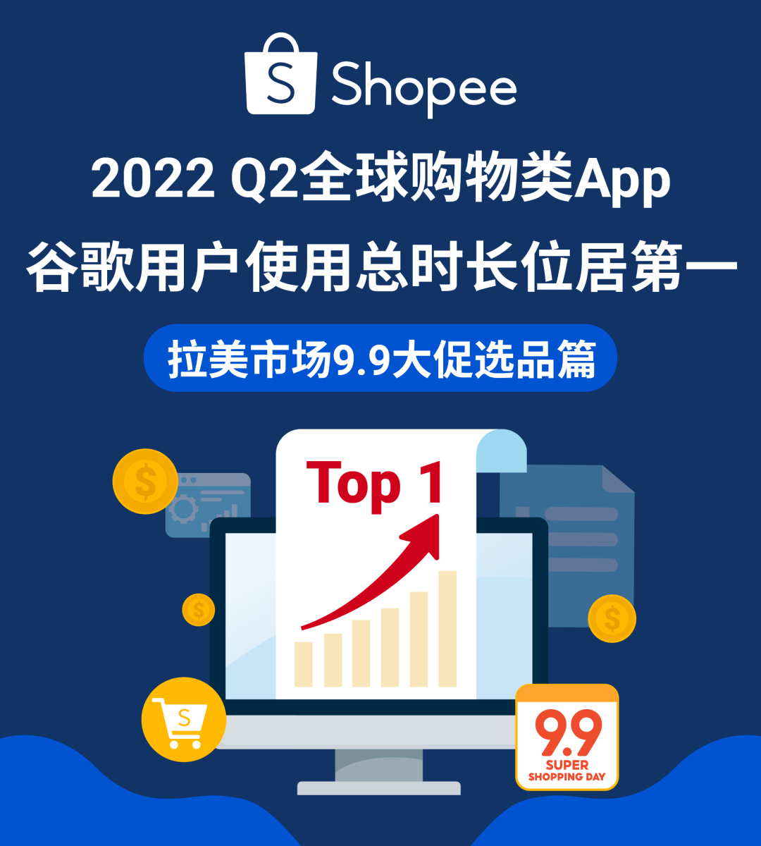 Shopee Q2业绩报告 | 全球购物类App谷歌用户使用总时长第一! 附拉美9.9热销品