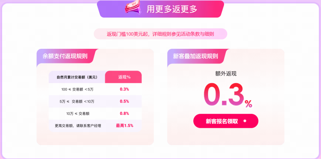 日出千单≠赚钱?出海东南亚的卖家正在换另一种方式盈利!