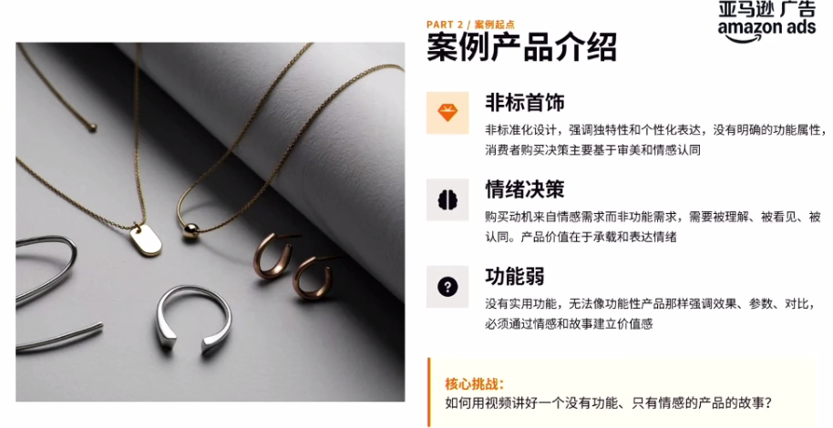 以首饰产品为例，如何利用亚马逊AI创意工作生成爆款素材？