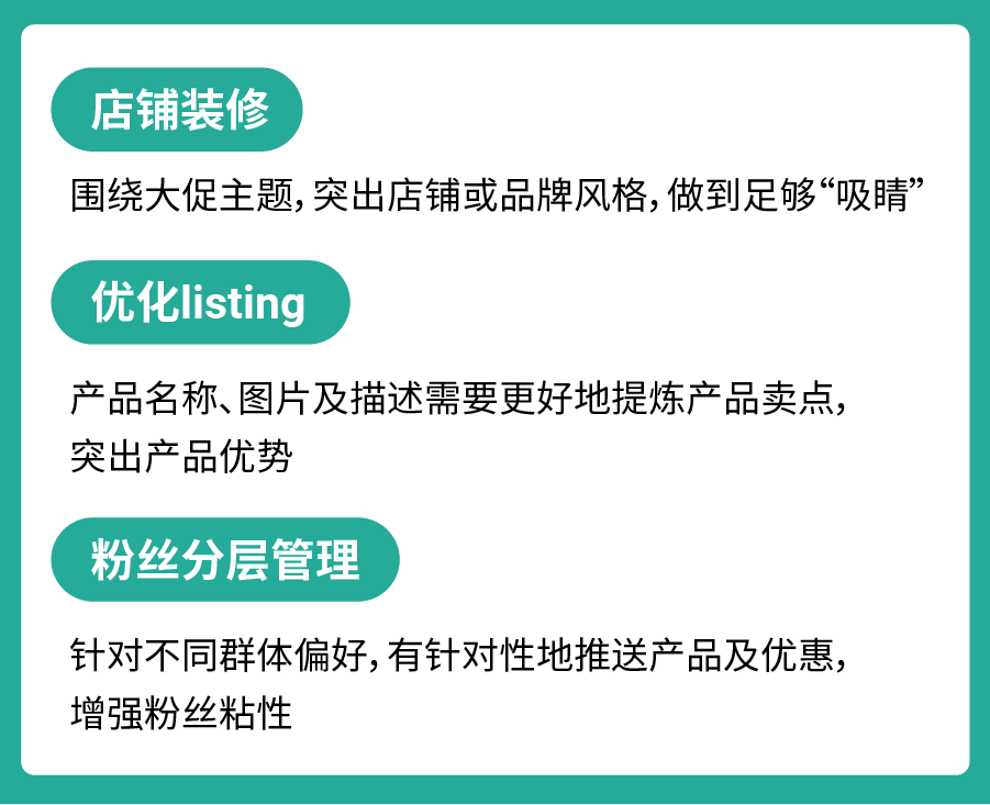 4月热销品官方预测! 40+ SKU揭晓斋月、复活节、泼水节、拉美儿童节爆单增长点