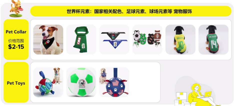 主场作战，美客多卖家如何抓住世界杯巨大流量？