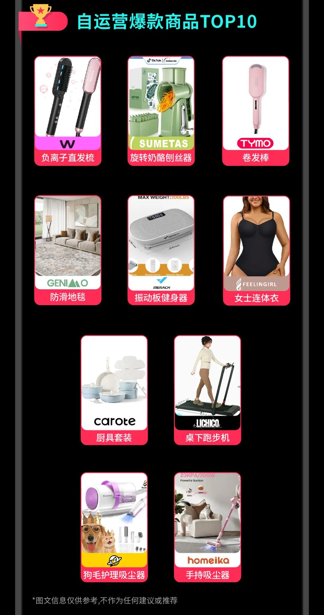 美区“吞金兽”让TikTok开学季全场大爆！明年可以这么卖……