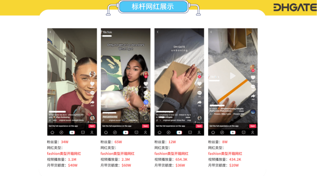 中国卖家，盯上了海外网红带货