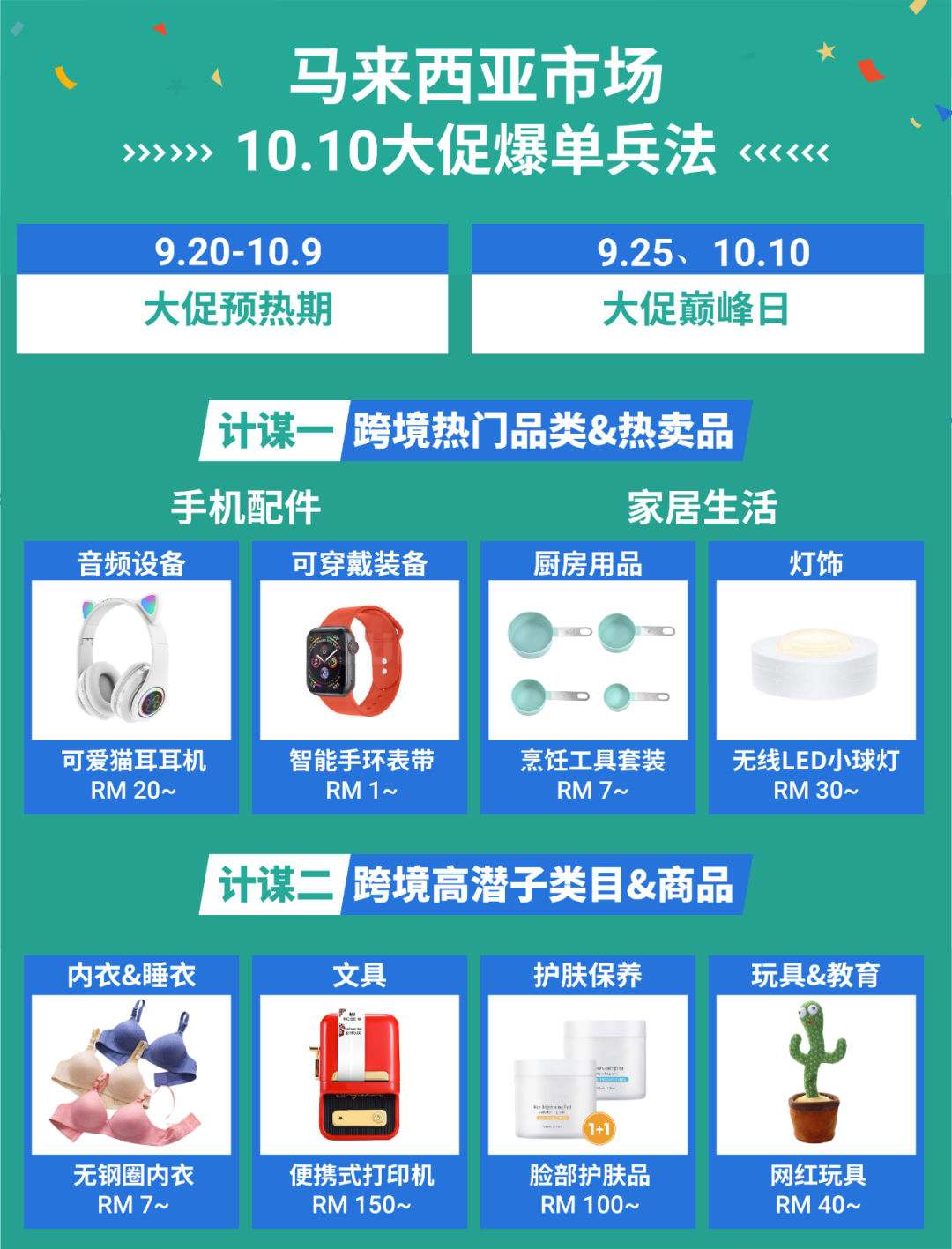 9.9冲刺! 卖家24小时作战细则, 5大东南亚消费画像助攻, 附10.10选品