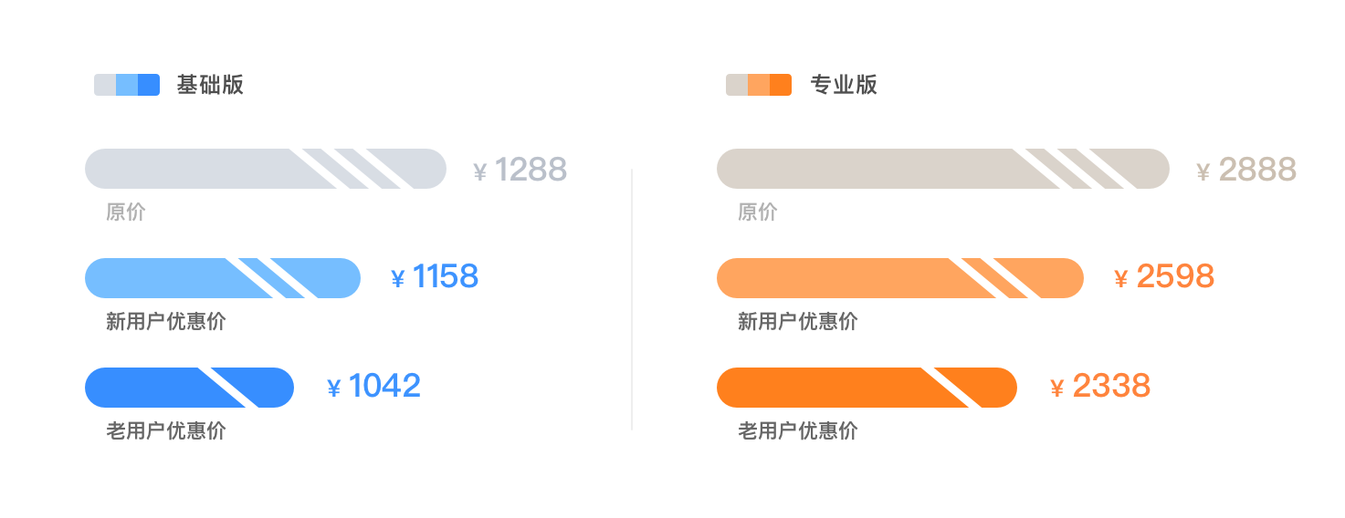 小白也能玩转跨境电商？数魔智学教你如何变身运营大神！