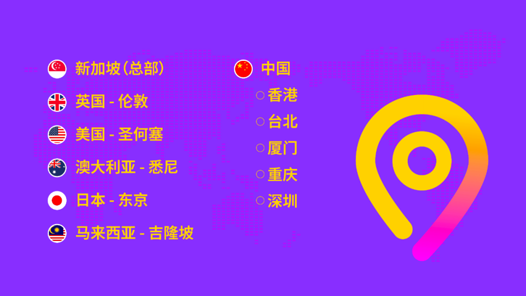 出海不易，支付有道！易鲸Whalet为中小企业量身打造支付新方案