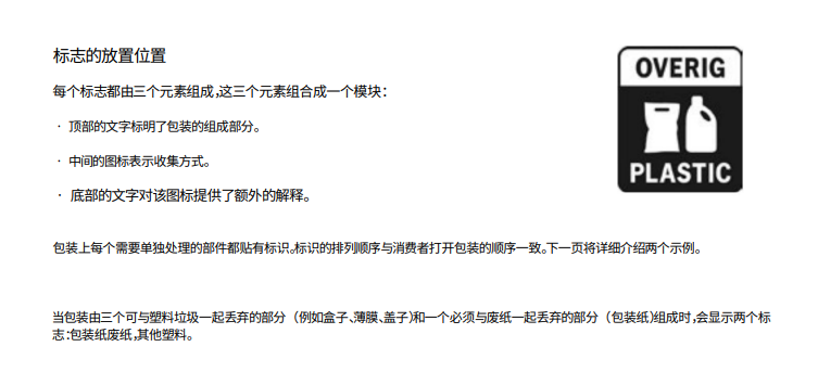 统一标签！新强制性包装标签指南