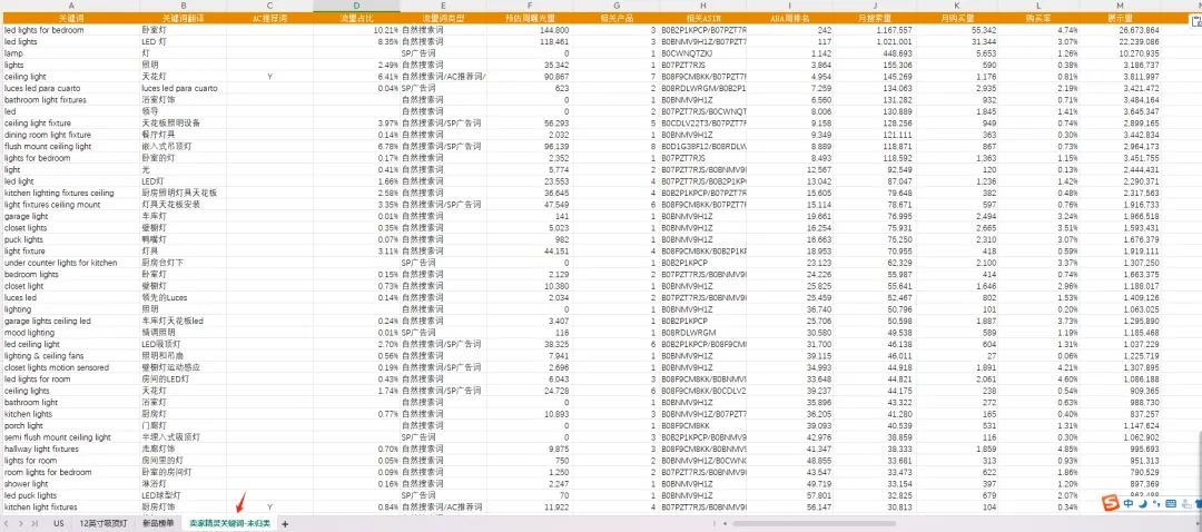 大卖实操 | 如何利用卖家精灵30分钟快速搭建关键词词库