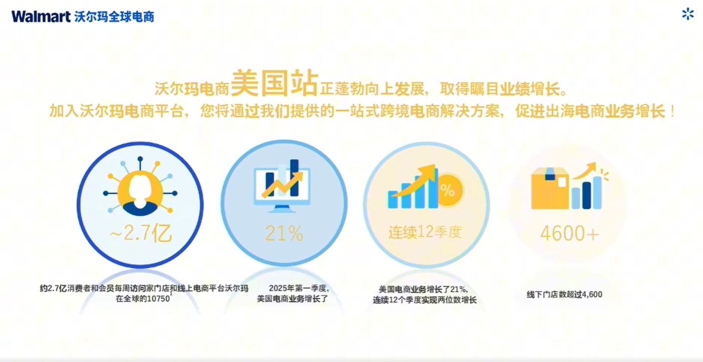 北美第二大电商，新卖家红利炸了！