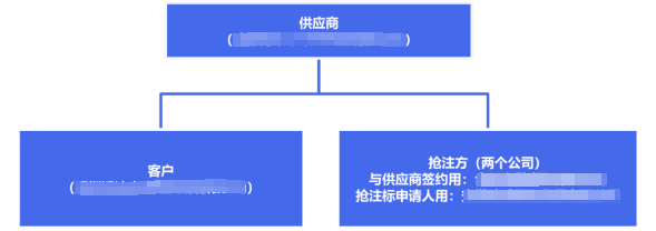 listing下架警告！700多个澳大利亚商标被抢注，亚马逊卖家抓紧自查！