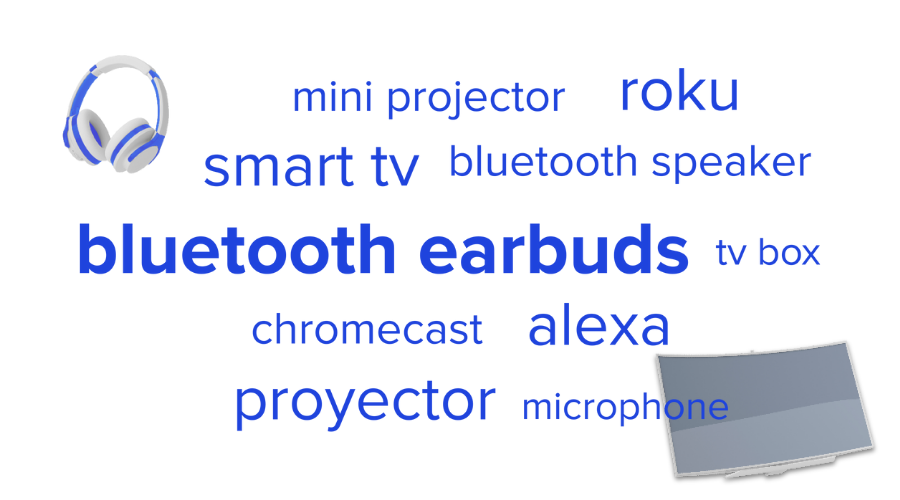 備戰美客多旺季，拉美市場熱賣品類都有哪些？