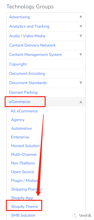 8000+字长文解析，Builtwith 网站分析工具超详细使用教程
