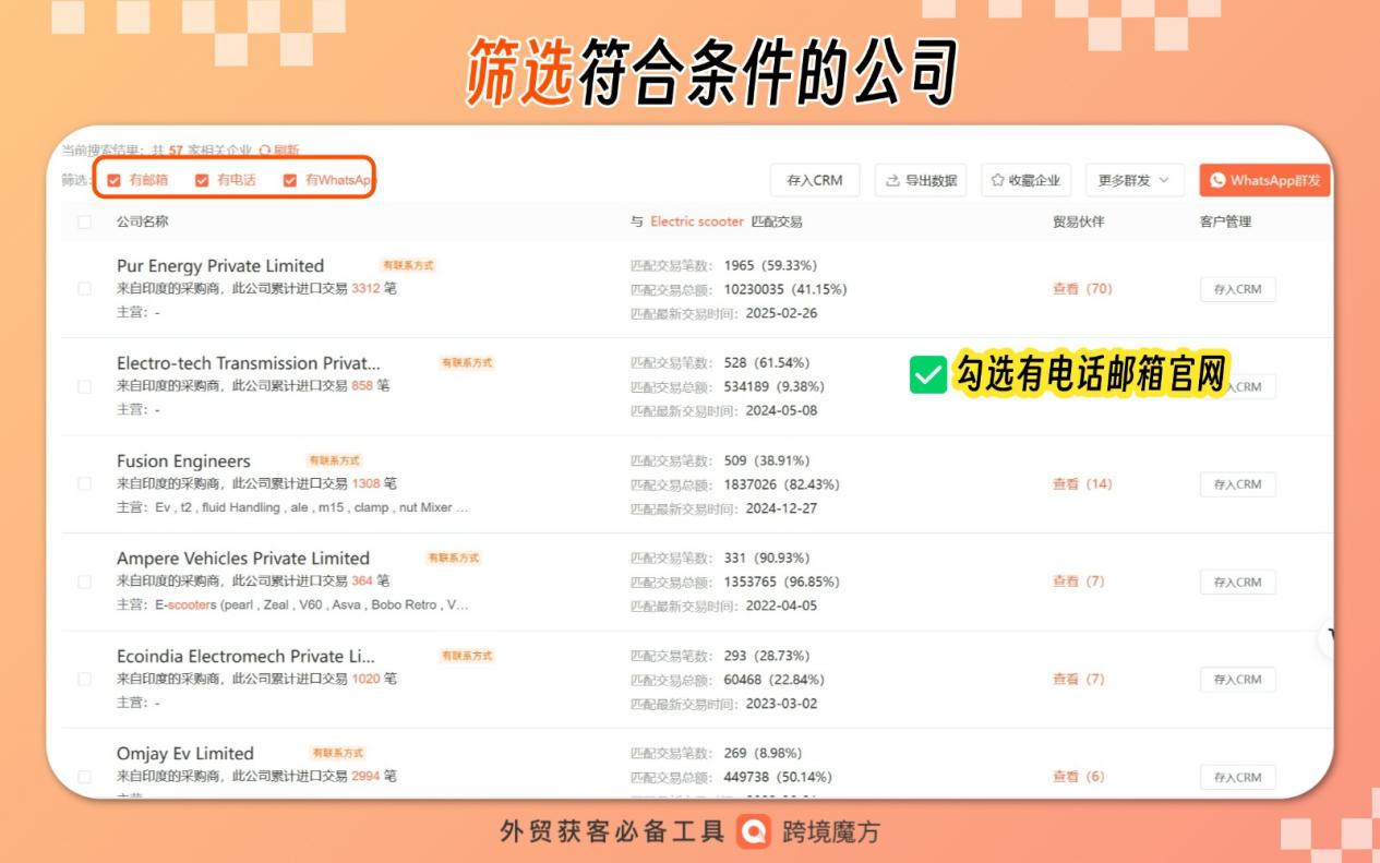 乘绿色浪潮，从海关数据中挖掘全球商机