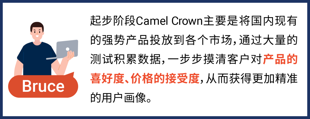 半年做到单市场日赚23万元! 这位卖家靠精致露营风在东南亚卖得火热