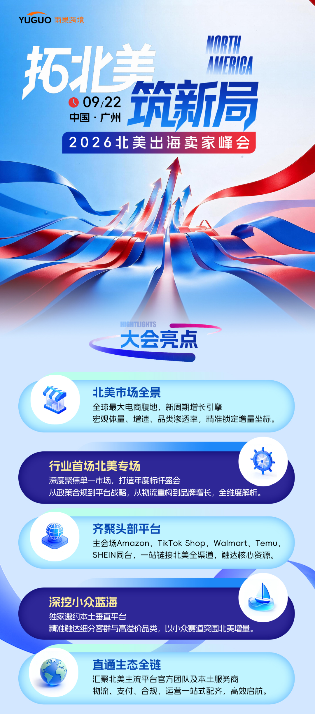 北美电商市场,正在淘汰一批跨境“老实人