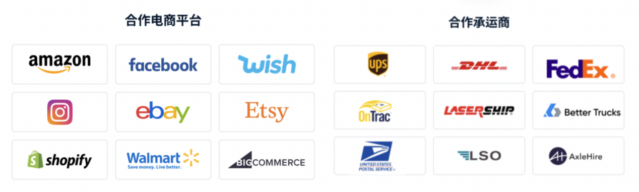 美国本土物流网络服务商Deliverr完成E轮融资，开通中国B2C业务助力跨境电商