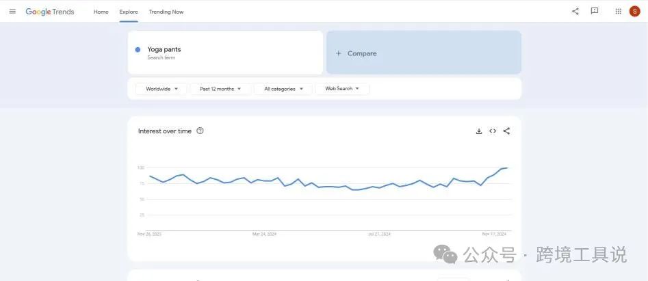 如何利用Shein做一件代发？