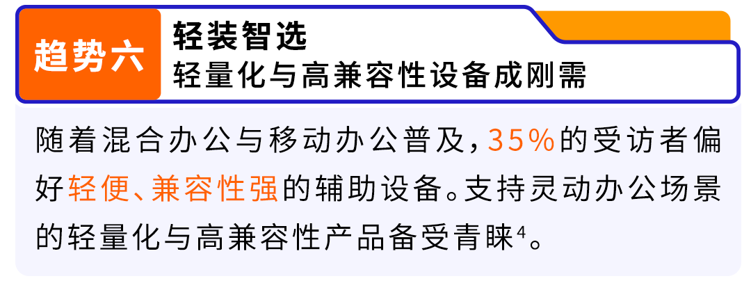 掘金37万亿商采蓝海！亚马逊发布双手册及多个新工具