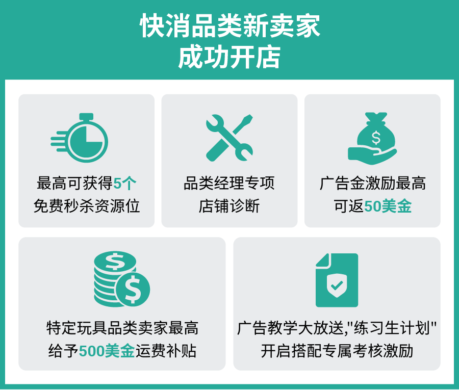 赛道选对, 成交翻倍! 快消品类重磅入驻激励! 更有热销推荐和运营指南