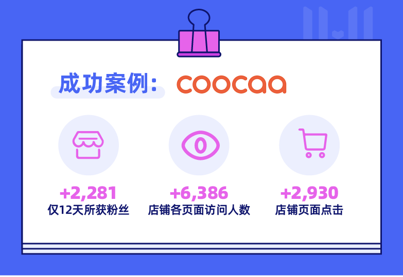 来Lazada开直播?带你认识Lazada大促弯道超车引流利器