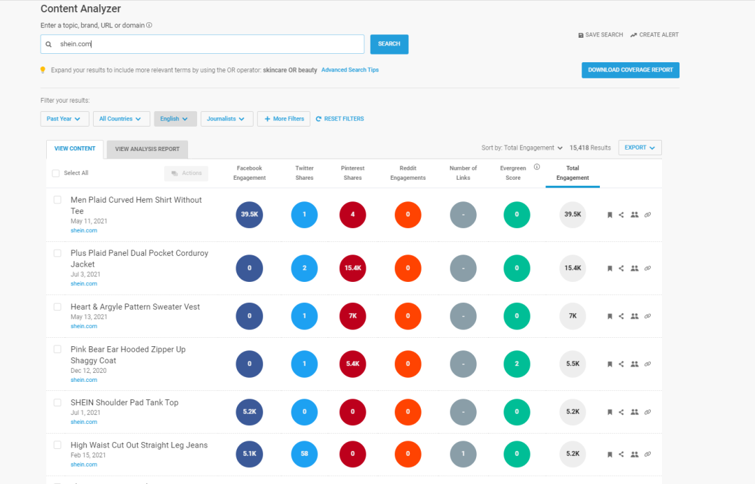 Buzzsumo做好内容营销跟网红营销的工具