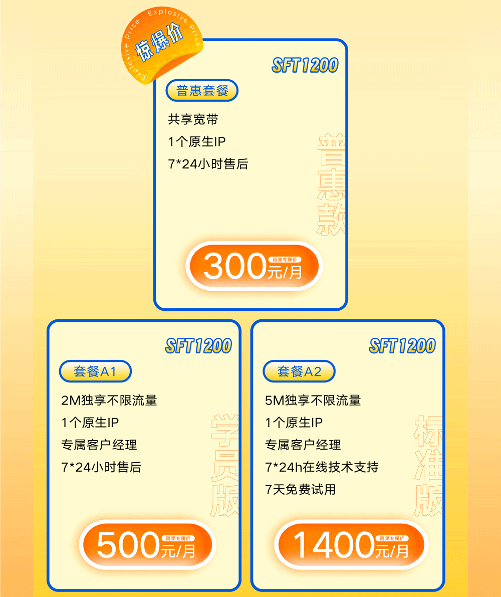 跨境网络烦恼多?视界云VIPspeed跨境专线帮你解决!