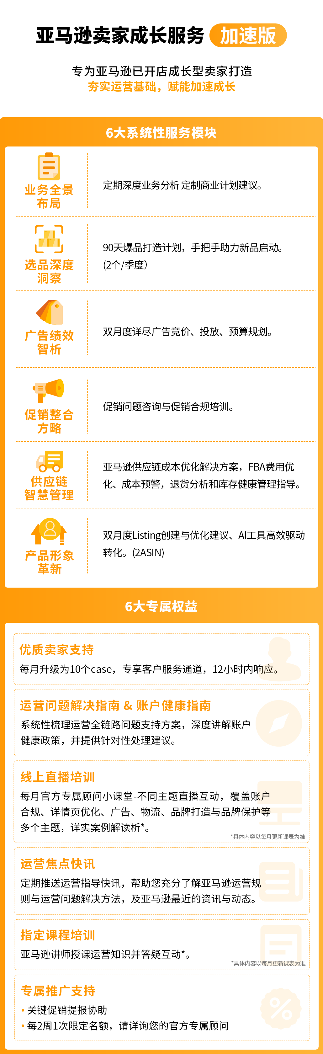 亚马逊官方专属顾问手把手教你用AI识别机会、打造爆品