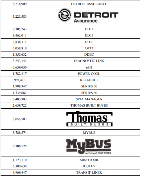 641家店鋪被凍結(jié)！Listing上有用這些詞匯的立即下架！