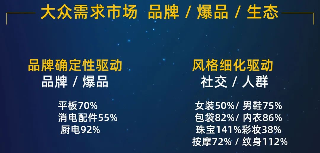 2022扩大生意面，这份重点国家经营策略必须收藏！