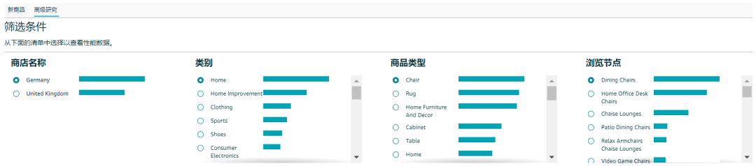 数据！数据！数据！什么产品卖得好，流量大？亚马逊官方选品工具上线！