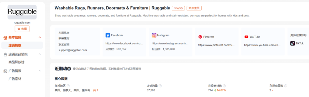 小品类撬动百亿市场，靠地毯做极致单品的Ruggable 如何做营销增长？