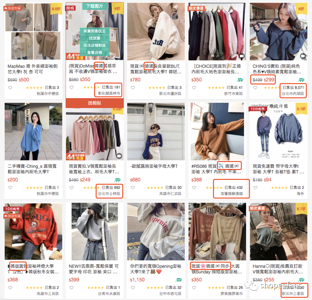 Shopee小白卖家如何快速选品进行铺货