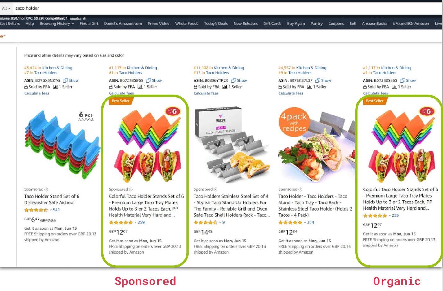 为什么我的亚马逊店铺销量毫无起色？