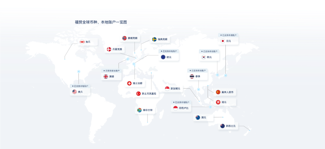 受够了冻卡潮，你还在使用传统的中国香港离岸账户吗？！