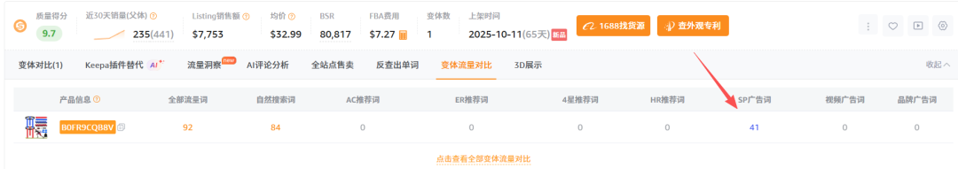亚马逊美国站爆品解读【第79期】，榜单第1名月销3000+，近几年市场需求呈递增趋势，赶紧过来看看是怎么个情况
