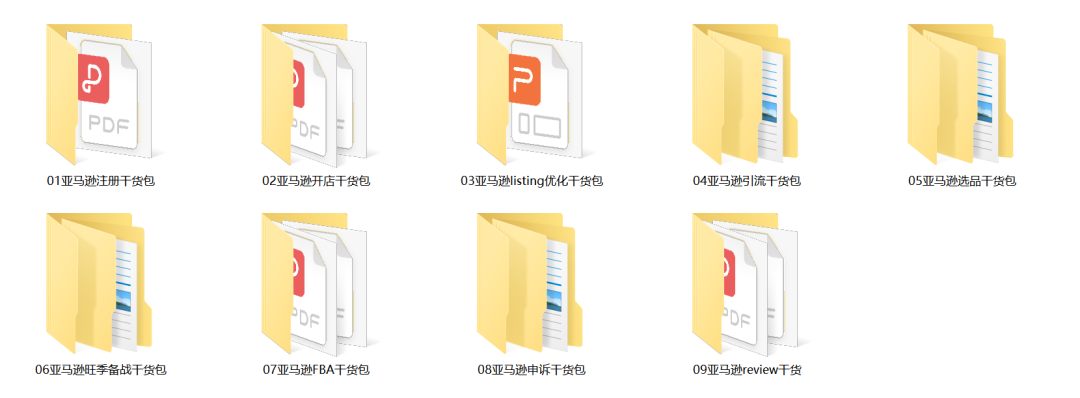 快收藏！Amazon亚马逊跨境电商运营干货资料包分享！