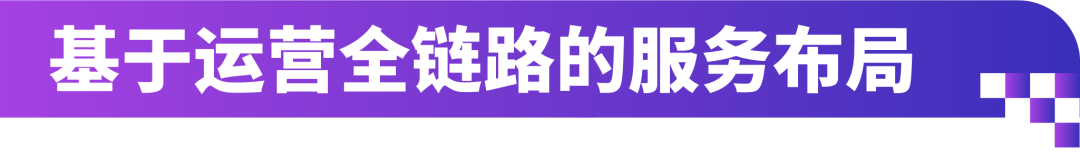 亚马逊 SPN 升级来袭:破解“找不到、选不对、不省心”难题!