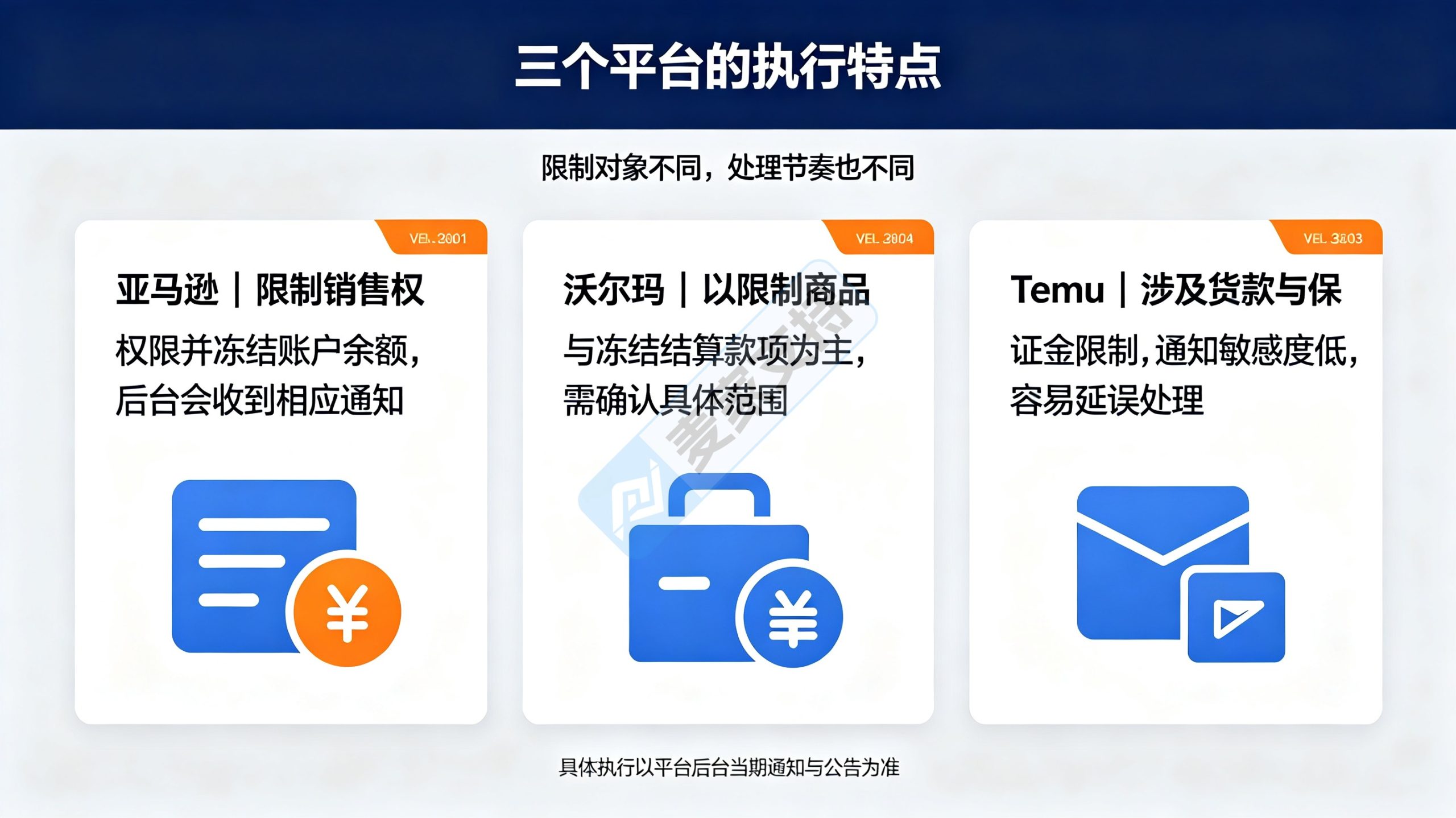 在TRO案件中，平台扮演的到底是什么角色？
