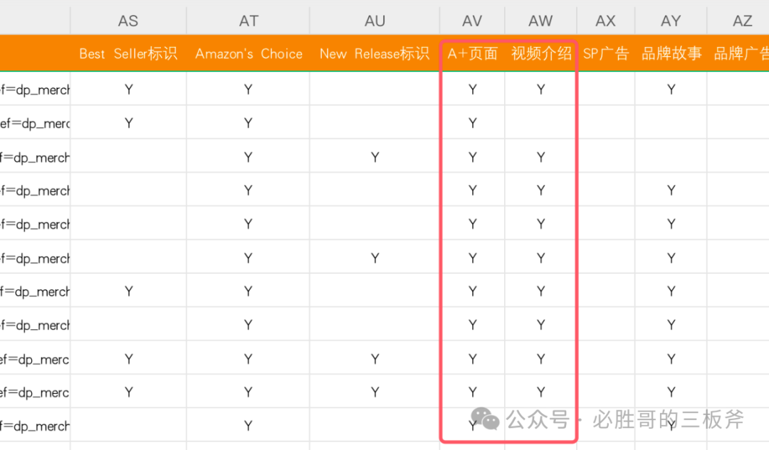 如何利用DeepSeek进行独特维度的市场分析