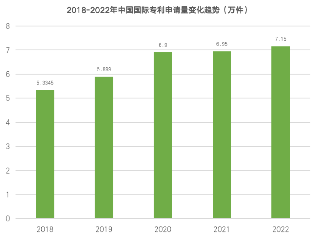 天！用了常见字体却遭到索赔？快来听取专业律师建议，避开知识产权“暗雷”！