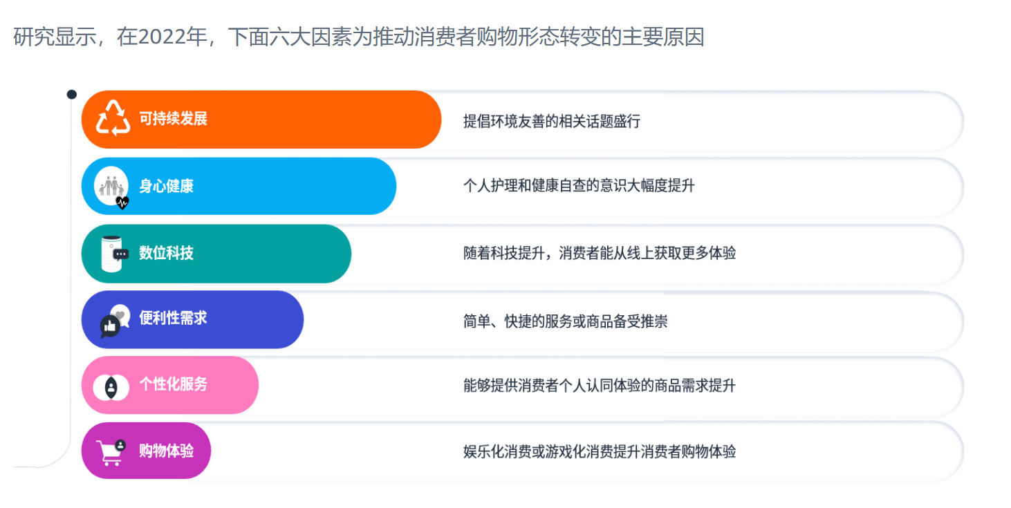 亚马逊新品推广-打造爆品必须具备的几个整体思路