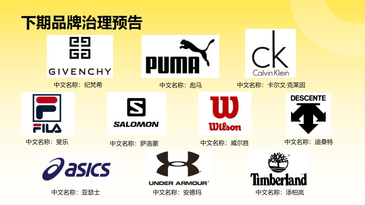 Fordeal知识产权治理月度专项报告（第三期 · 2025年8-10月）