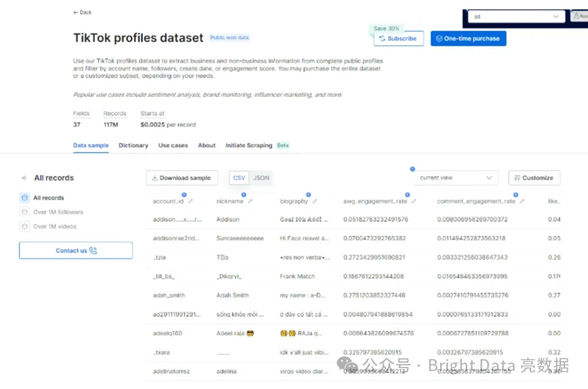 出海电商一定要知道的网红营销策略